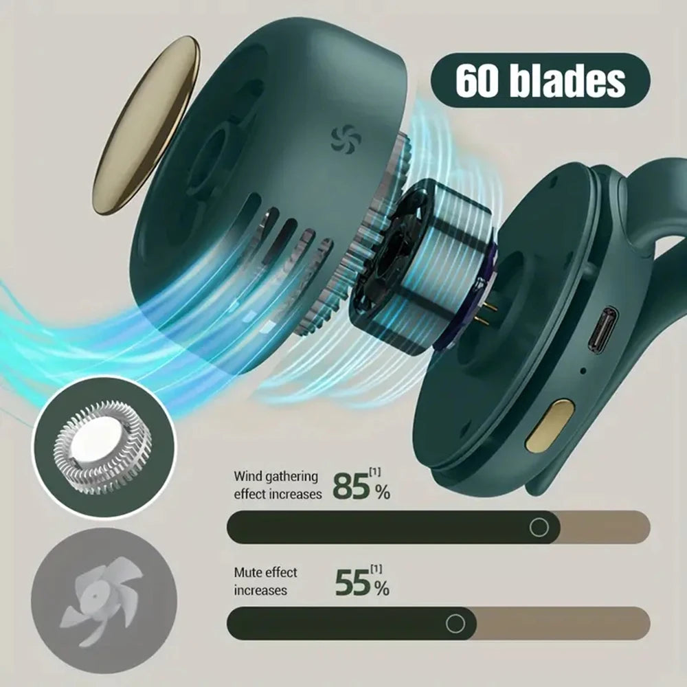 Portable Mini Bladeless Waist Fan
